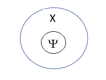 The Supercessionist Model